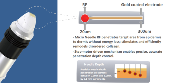 Portable Microneedle rf - Pinxel - Image 8