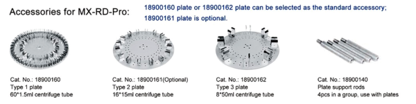 Mixer - Rotating Mixer - Image 8