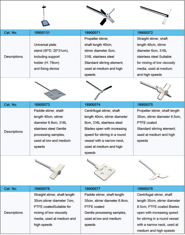 Stirrer - Overhead Stirrer - Image 3